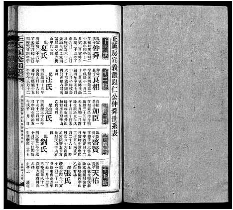 [王]王氏四修通谱_13卷首9卷 (湖南) 王氏四修通谱_A070.pdf