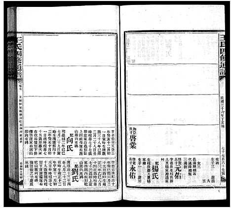 [王]王氏四修通谱_13卷首9卷 (湖南) 王氏四修通谱_A070.pdf