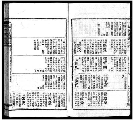 [王]王氏四修通谱_13卷首9卷 (湖南) 王氏四修通谱_A072.pdf