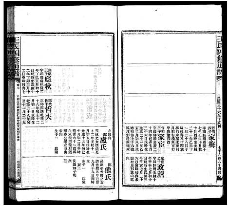 [王]王氏四修通谱_13卷首9卷 (湖南) 王氏四修通谱_A072.pdf