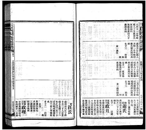 [王]王氏四修通谱_13卷首9卷 (湖南) 王氏四修通谱_A073.pdf