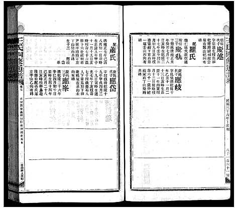 [王]王氏四修通谱_13卷首9卷 (湖南) 王氏四修通谱_A074.pdf