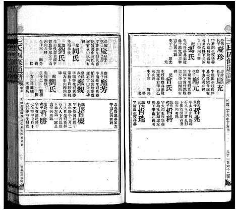 [王]王氏四修通谱_13卷首9卷 (湖南) 王氏四修通谱_A074.pdf