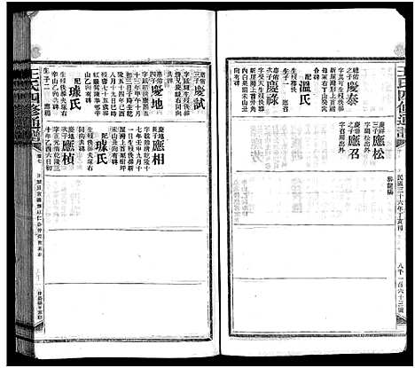 [王]王氏四修通谱_13卷首9卷 (湖南) 王氏四修通谱_A074.pdf