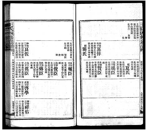 [王]王氏四修通谱_13卷首9卷 (湖南) 王氏四修通谱_A077.pdf