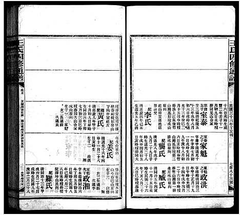 [王]王氏四修通谱_13卷首9卷 (湖南) 王氏四修通谱_A078.pdf