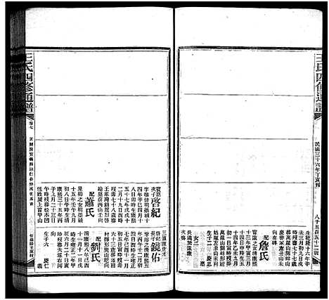 [王]王氏四修通谱_13卷首9卷 (湖南) 王氏四修通谱_A079.pdf