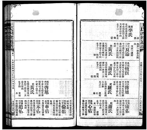 [王]王氏四修通谱_13卷首9卷 (湖南) 王氏四修通谱_A080.pdf