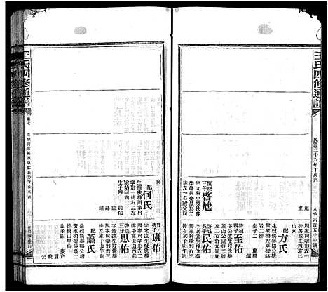 [王]王氏四修通谱_13卷首9卷 (湖南) 王氏四修通谱_A080.pdf