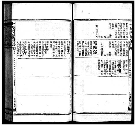 [王]王氏四修通谱_13卷首9卷 (湖南) 王氏四修通谱_A081.pdf