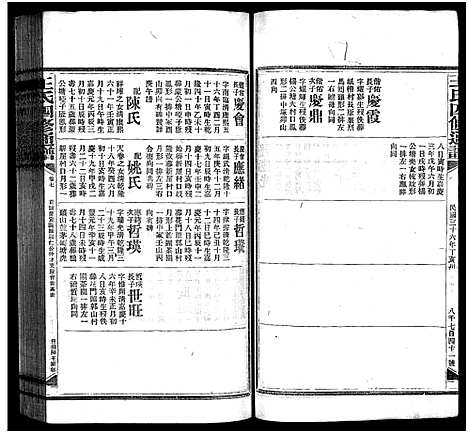 [王]王氏四修通谱_13卷首9卷 (湖南) 王氏四修通谱_A081.pdf