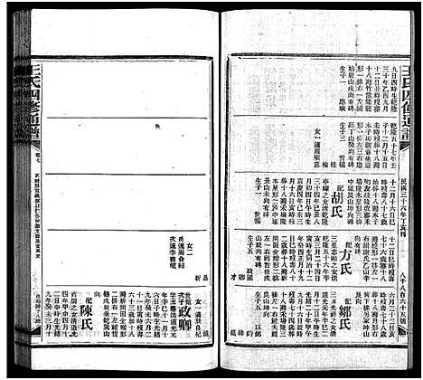 [王]王氏四修通谱_13卷首9卷 (湖南) 王氏四修通谱_A082.pdf