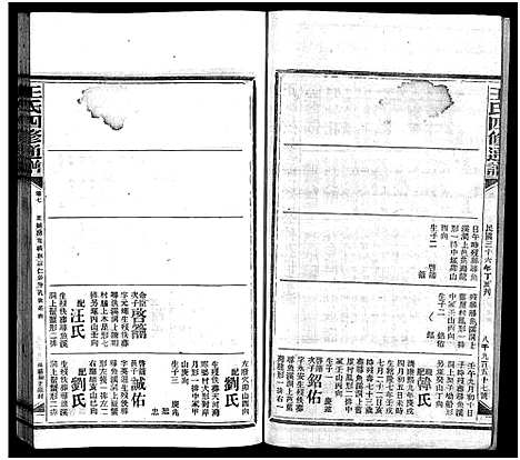 [王]王氏四修通谱_13卷首9卷 (湖南) 王氏四修通谱_A083.pdf