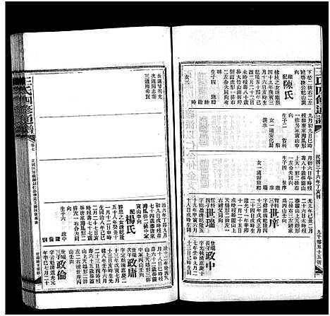 [王]王氏四修通谱_13卷首9卷 (湖南) 王氏四修通谱_A084.pdf