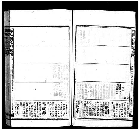 [王]王氏四修通谱_13卷首9卷 (湖南) 王氏四修通谱_A084.pdf