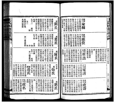 [王]王氏四修通谱_13卷首9卷 (湖南) 王氏四修通谱_A085.pdf