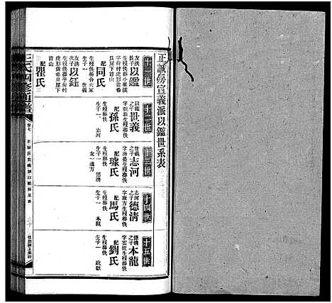 [王]王氏四修通谱_13卷首9卷 (湖南) 王氏四修通谱_A088.pdf