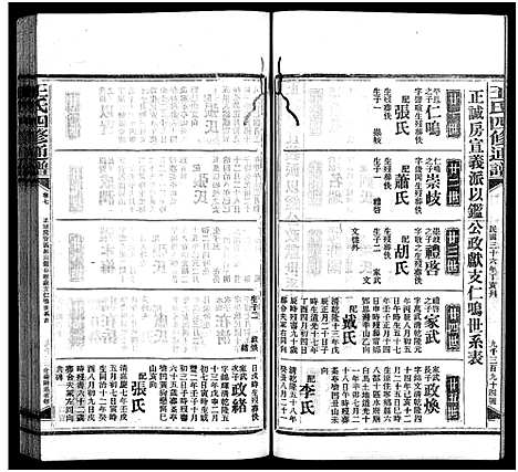 [王]王氏四修通谱_13卷首9卷 (湖南) 王氏四修通谱_A088.pdf