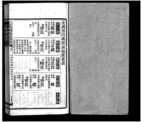 [王]王氏四修通谱_13卷首9卷 (湖南) 王氏四修通谱_A090.pdf