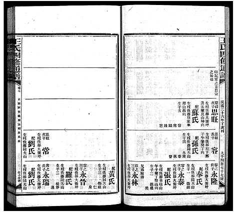 [王]王氏四修通谱_13卷首9卷 (湖南) 王氏四修通谱_A090.pdf