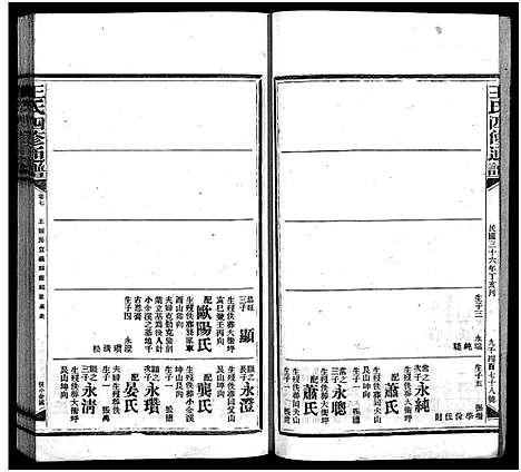 [王]王氏四修通谱_13卷首9卷 (湖南) 王氏四修通谱_A090.pdf