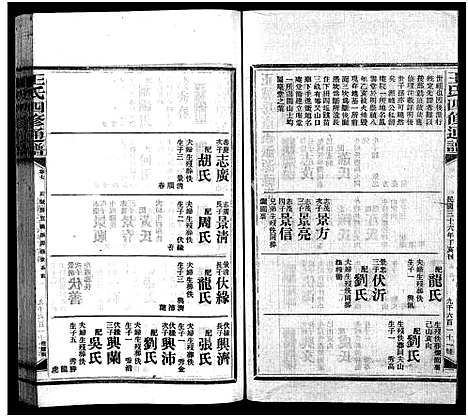 [王]王氏四修通谱_13卷首9卷 (湖南) 王氏四修通谱_A091.pdf