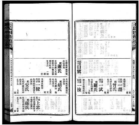 [王]王氏四修通谱_13卷首9卷 (湖南) 王氏四修通谱_A091.pdf