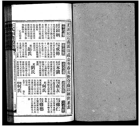 [王]王氏四修通谱_13卷首9卷 (湖南) 王氏四修通谱_A093.pdf