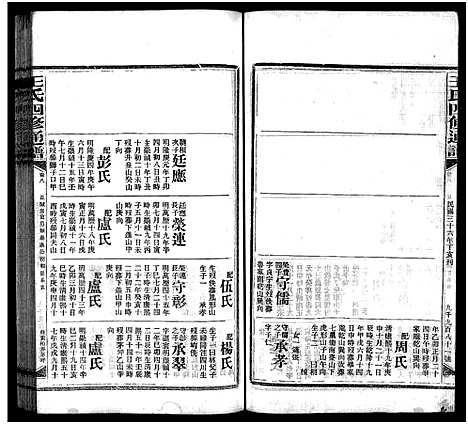 [王]王氏四修通谱_13卷首9卷 (湖南) 王氏四修通谱_A095.pdf