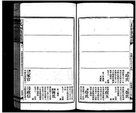 [王]王氏四修通谱_13卷首9卷 (湖南) 王氏四修通谱_A096.pdf