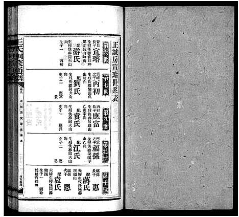 [王]王氏四修通谱_13卷首9卷 (湖南) 王氏四修通谱_A097.pdf