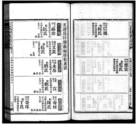 [王]王氏四修通谱_13卷首9卷 (湖南) 王氏四修通谱_A097.pdf