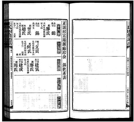 [王]王氏四修通谱_13卷首9卷 (湖南) 王氏四修通谱_A097.pdf