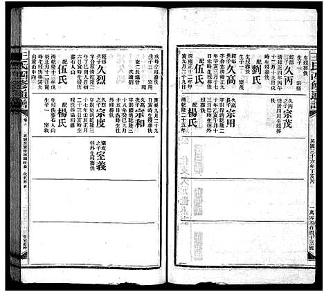 [王]王氏四修通谱_13卷首9卷 (湖南) 王氏四修通谱_A098.pdf