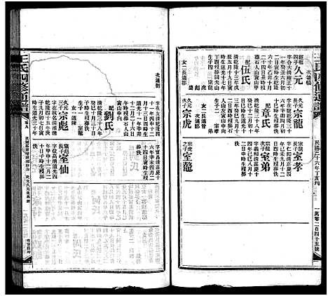 [王]王氏四修通谱_13卷首9卷 (湖南) 王氏四修通谱_A098.pdf