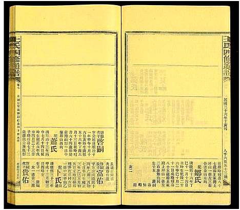 [王]王氏四修通谱_13卷首9卷 (湖南) 王氏四修通谱_A101.pdf