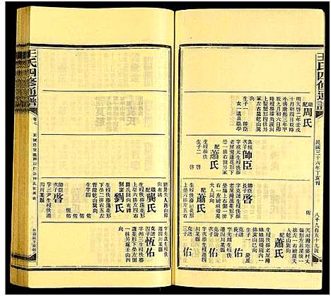 [王]王氏四修通谱_13卷首9卷 (湖南) 王氏四修通谱_A103.pdf