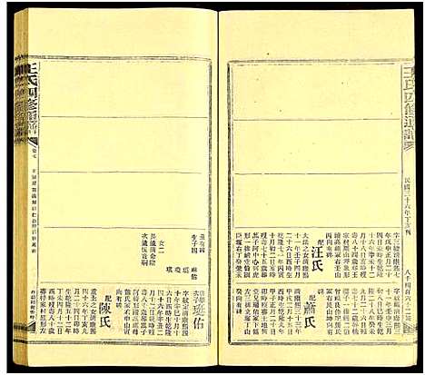 [王]王氏四修通谱_13卷首9卷 (湖南) 王氏四修通谱_A104.pdf