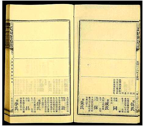 [王]王氏四修通谱_13卷首9卷 (湖南) 王氏四修通谱_A115.pdf