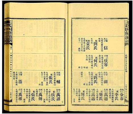 [王]王氏四修通谱_13卷首9卷 (湖南) 王氏四修通谱_A117.pdf