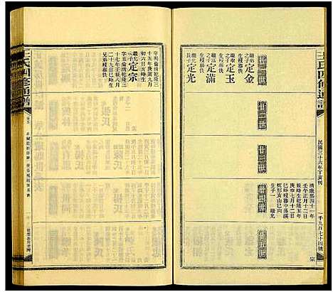 [王]王氏四修通谱_13卷首9卷 (湖南) 王氏四修通谱_A123.pdf