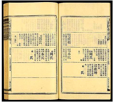 [王]王氏四修通谱_13卷首9卷 (湖南) 王氏四修通谱_A128.pdf