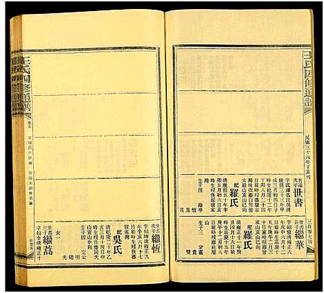 [王]王氏四修通谱_13卷首9卷 (湖南) 王氏四修通谱_A130.pdf