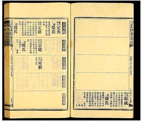 [王]王氏四修通谱_13卷首9卷 (湖南) 王氏四修通谱_A134.pdf