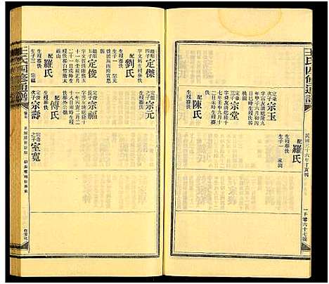 [王]王氏四修通谱_13卷首9卷 (湖南) 王氏四修通谱_A134.pdf