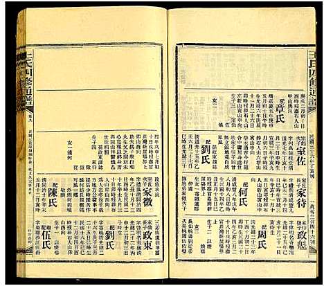 [王]王氏四修通谱_13卷首9卷 (湖南) 王氏四修通谱_A138.pdf