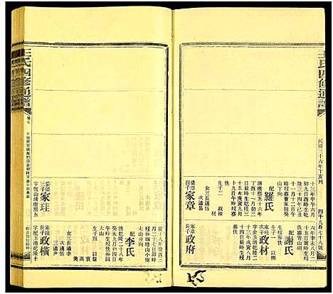 [王]王氏四修通谱_13卷首9卷 (湖南) 王氏四修通谱_A139.pdf