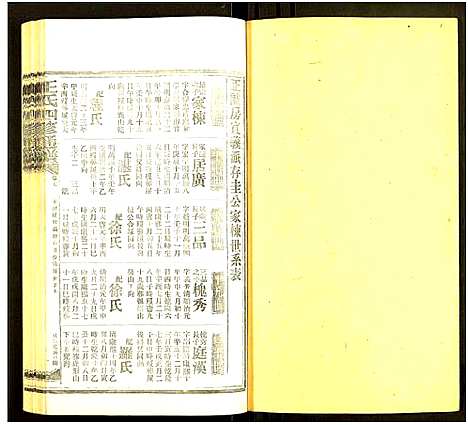 [王]王氏四修通谱_13卷首9卷 (湖南) 王氏四修通谱_A144.pdf