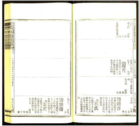 [王]王氏四修通谱_13卷首9卷 (湖南) 王氏四修通谱_A144.pdf