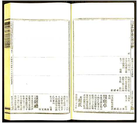 [王]王氏四修通谱_13卷首9卷 (湖南) 王氏四修通谱_A144.pdf